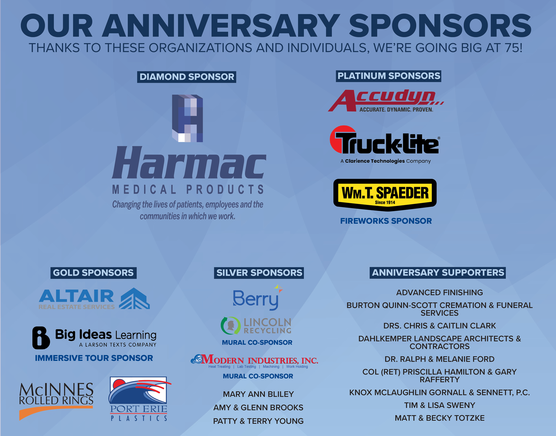 Our Anniversary Sponsors. Click link for text list of sponsors.